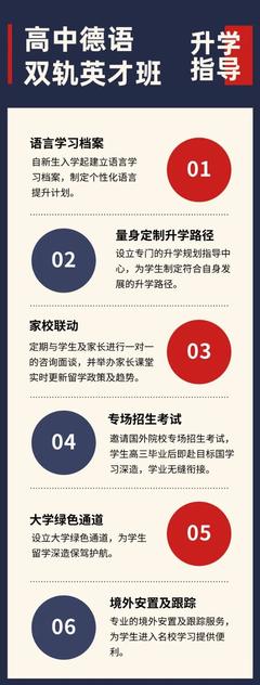 北京明誠外國語學校洪堡學院德語高考班2024年招生正式啟動，搶先報名享專屬福利！