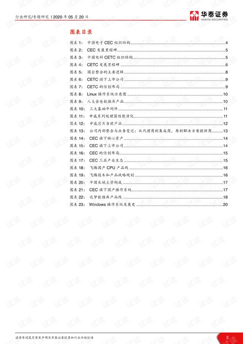 透過CEC與CETC展望信創(chuàng)產業(yè)未來